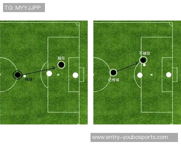 足球裁判尺度的演变与影响探讨如何提升比赛公正性与观赏性